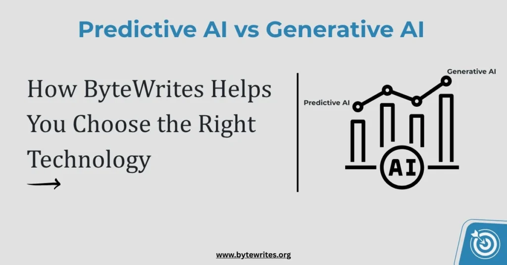 A visual illustration of Predictive AI vs Generative AI highlighting how Bytewrites helps businesses choose the best AI technology for their needs