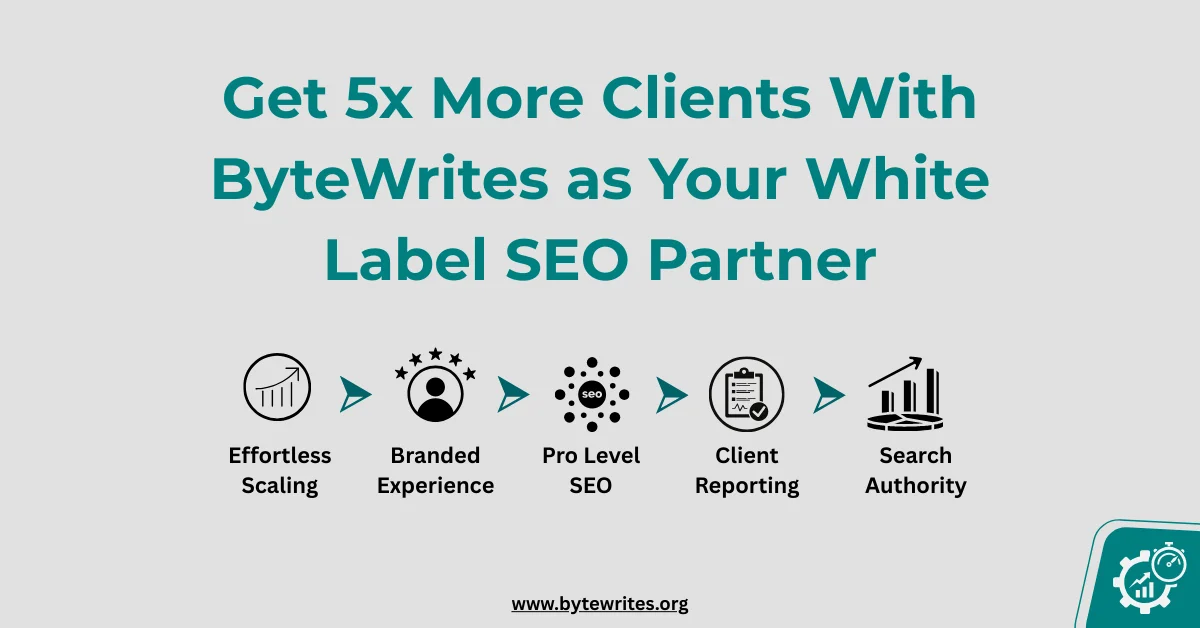 Get 5x more clients with ByteWrites white label SEO—scaling, coverage, and results.