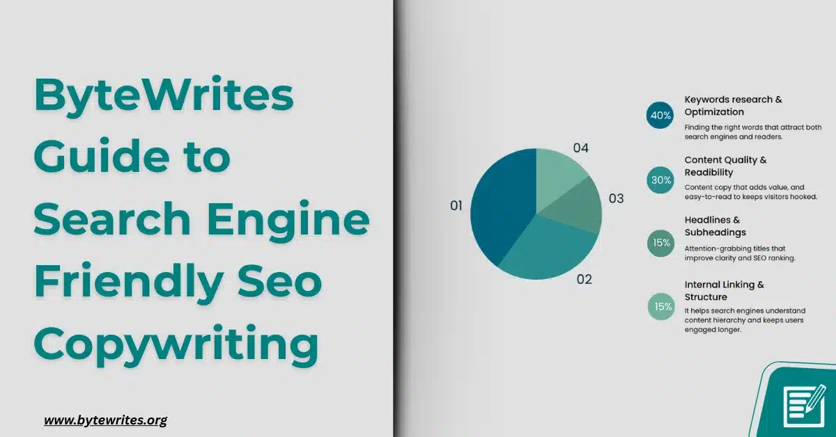 ByteWrites Guide to Effective SEO Copywriting for Service-Based Businesses