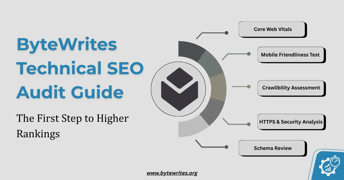 ByteWrites seo audit services explained: Core Vitals, Mobile Test, Security, and Schema Review.