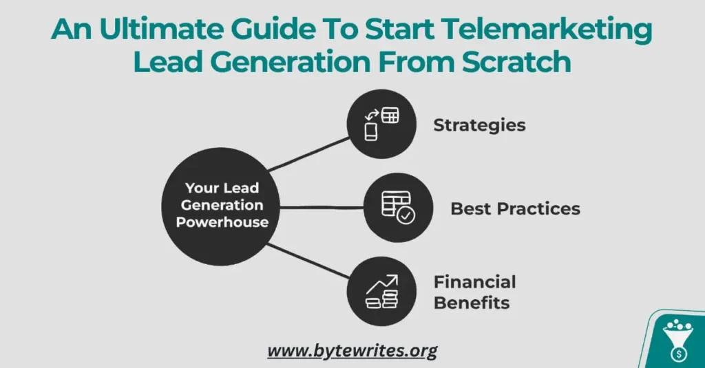 A Guide focusing on telemarketing lead generation: central focus, key terms, and visual analysis