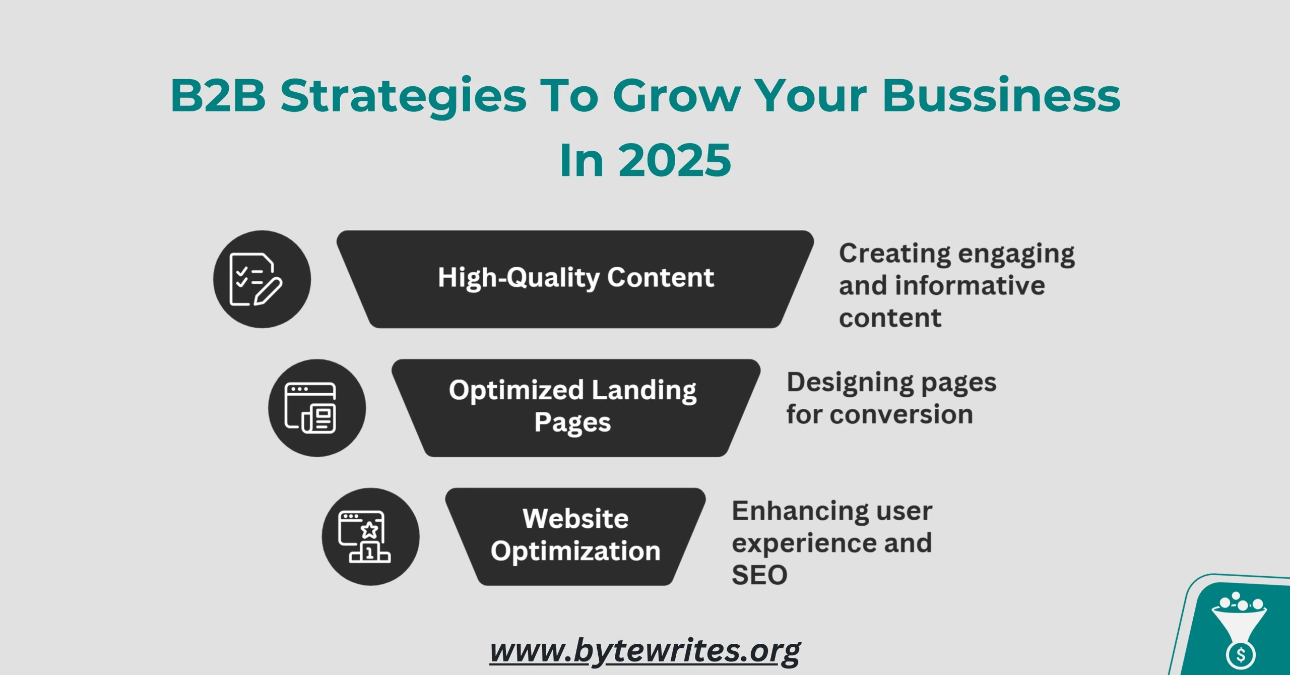Case studies showing best b2b strategies for 2025: content, SEO, and website growth tips