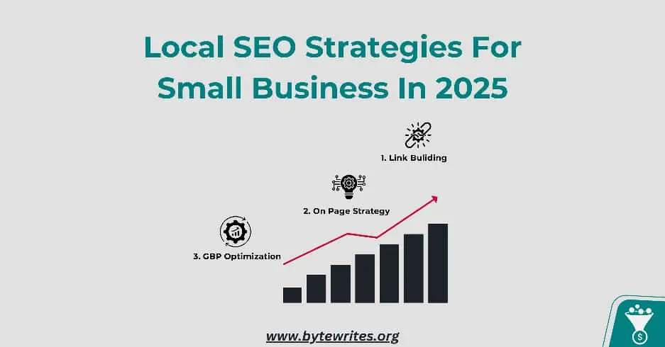 Bytewrites insights on how one can design an effective local seo strategy in 2025