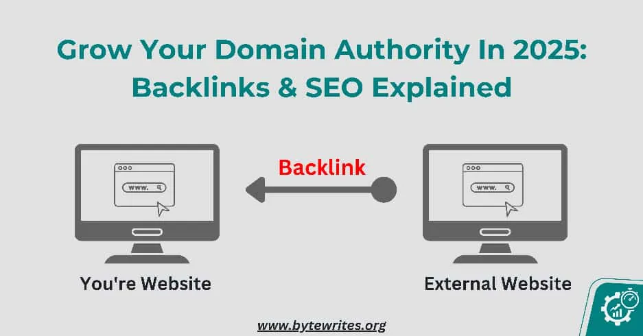 Thumbnail showing how your website's DA increases by being mentioned on another website through off-page SEO services.