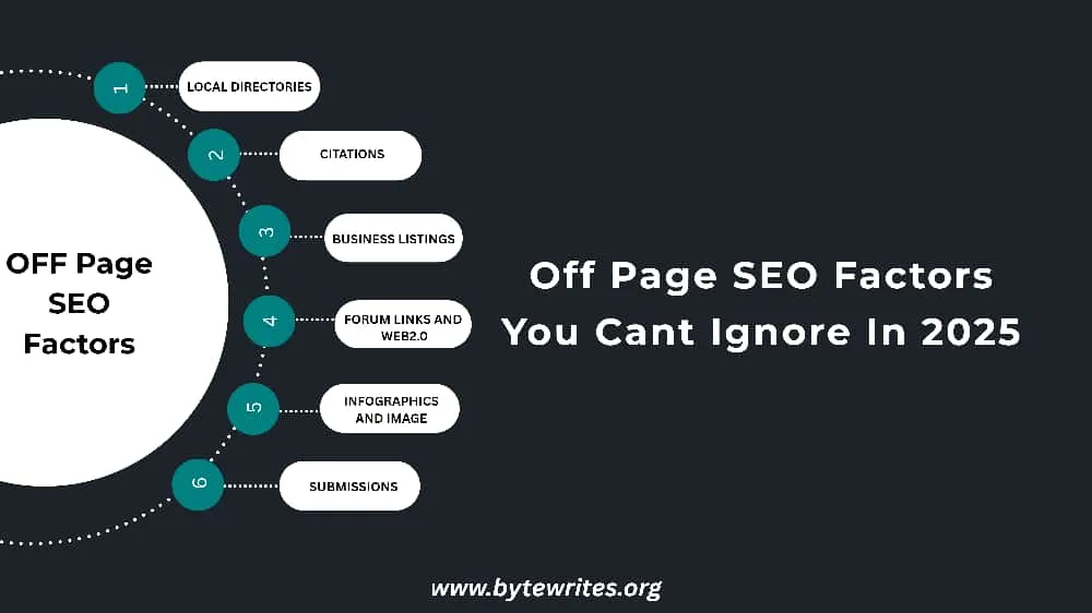 Off page SEO services based factors that explain everything to focus on and everything to ignore
