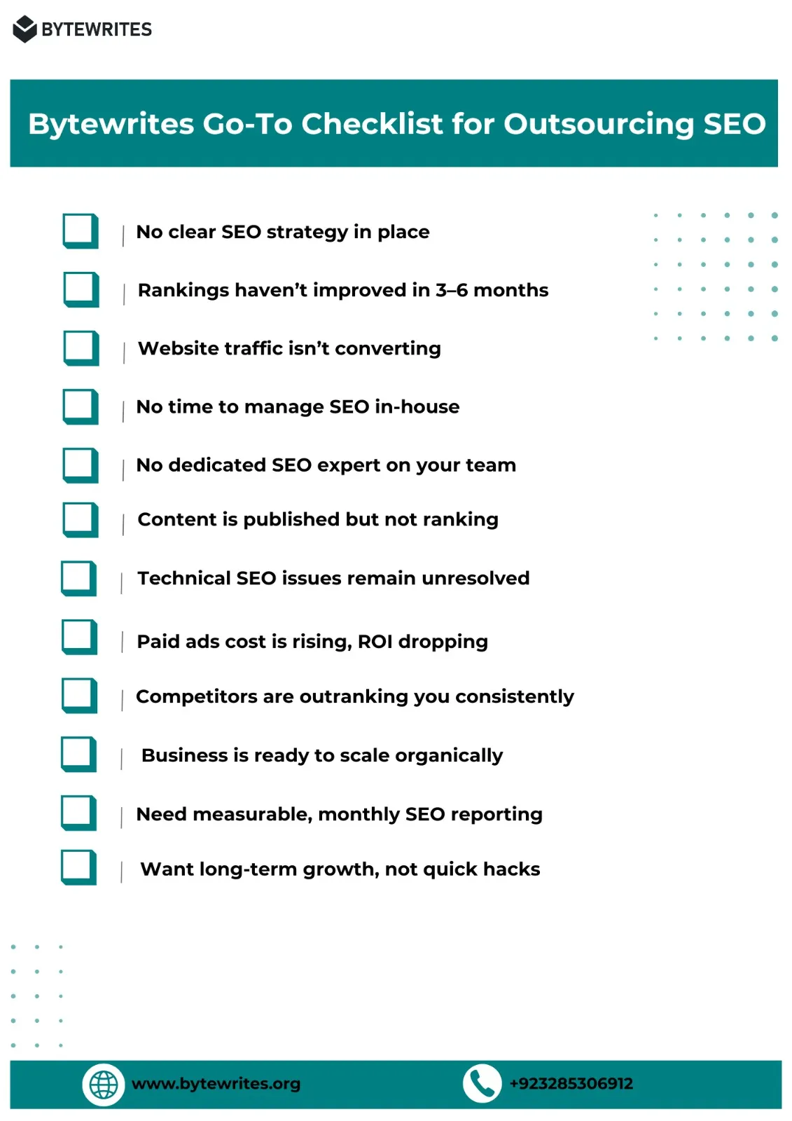 An infographic showing bytewrites go to checklist for boosting website seo copywriting and outsourcing seo